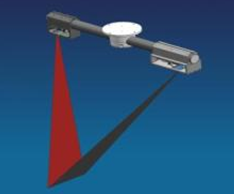 3D Observer: vinden van ori&euml;ntatie